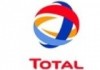 Total